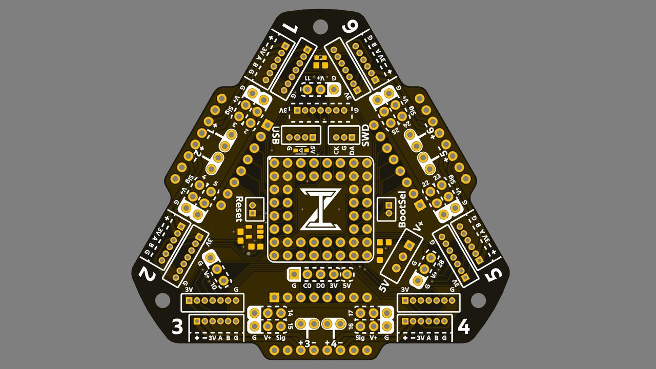 PGA2040
