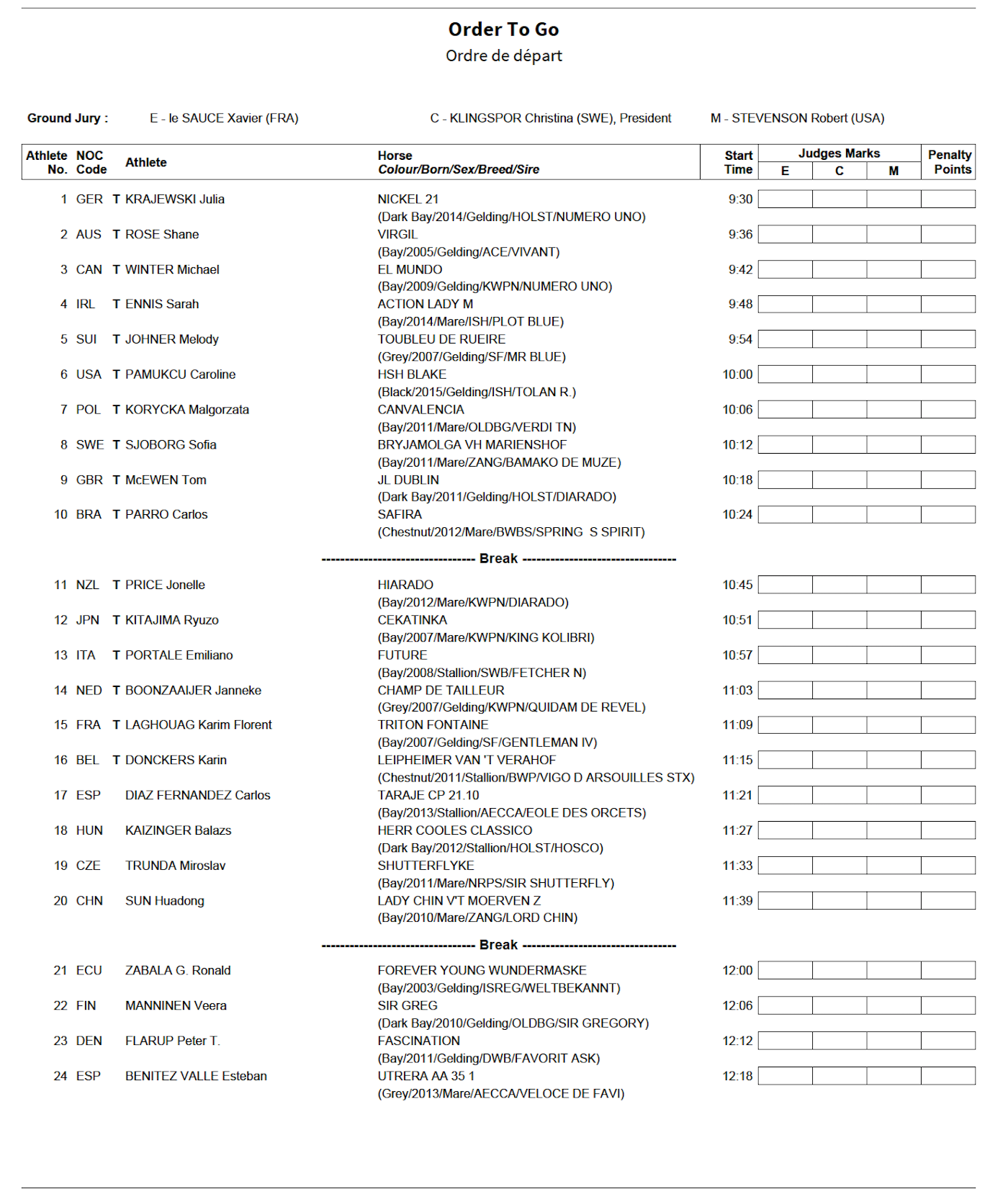 Eventing dressage times