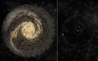 On the left, an artist's concept shows the triple star system forming from the disk of material orbiting a newborn star. On the right, a view of how the mature star system might orbit.