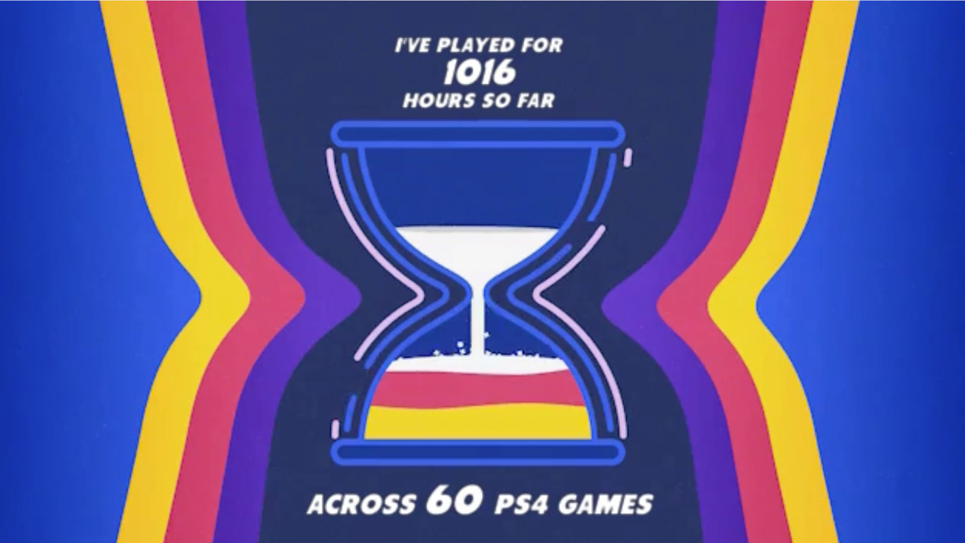 Sony's PS4 Life shows you how many hours you've spent playing PS4 this | GamesRadar+