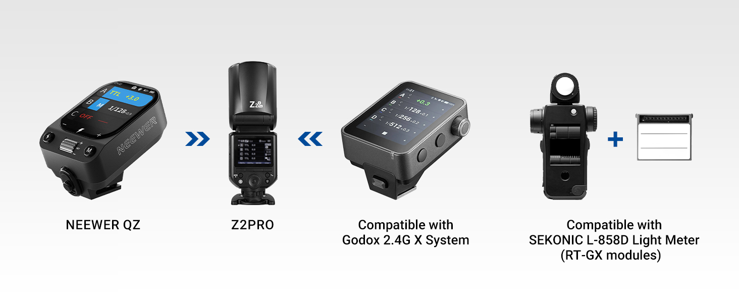 Neewer QZ, Z2PRO, Godox X System and Sekonic L-858D