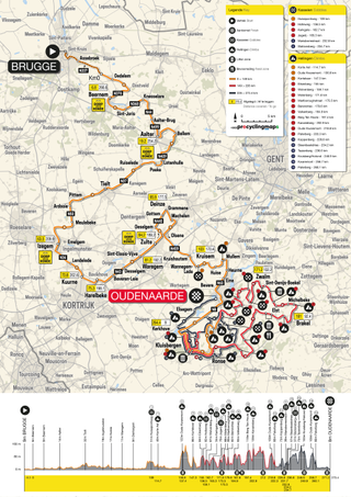 Tour of Flanders 2023 route map men's