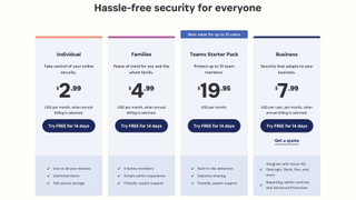 1Password pricing July 2023
