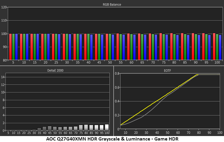 AOC Q27G40XMN