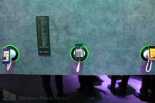 HTC devices on display at MWC