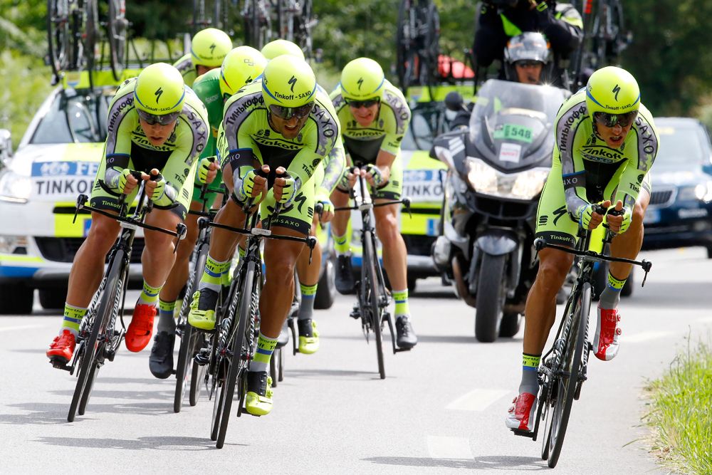 Tinkoff-Saxo Bank