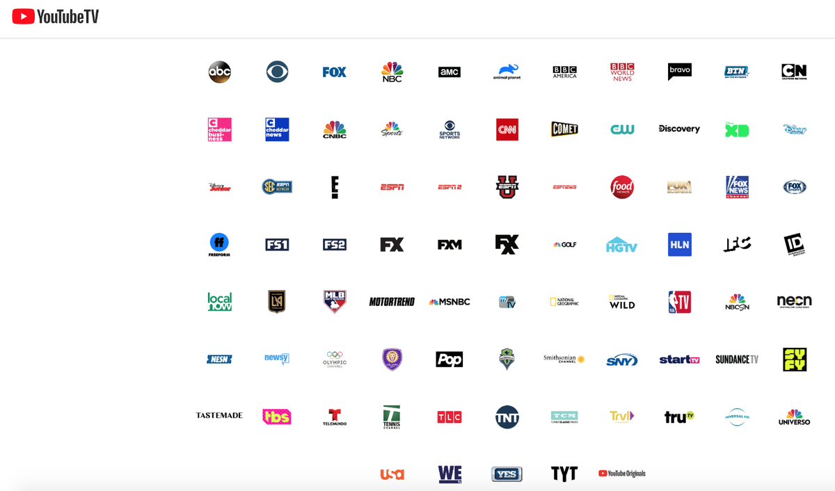 youtube tv channels list