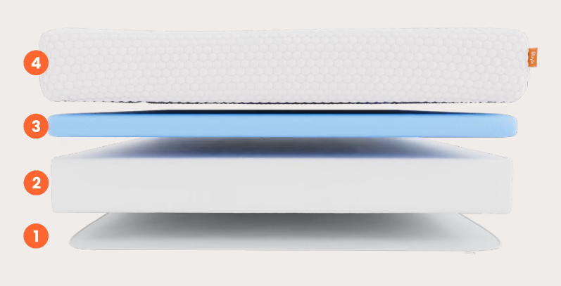 Layla Essential Memory Foam Mattress diagram