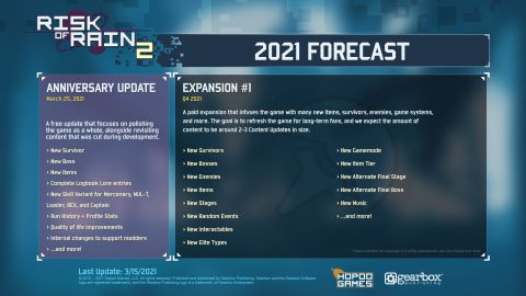 Risk Of Rain 2 Dlc Roadmap For 21 Includes A Paid Expansion Gamesradar