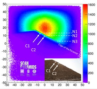 great pyramid anomalies