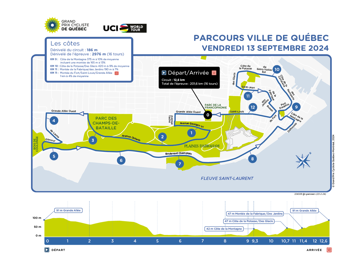 Route of the Grand Prix Cycliste de Qu&eacute;bec 2024