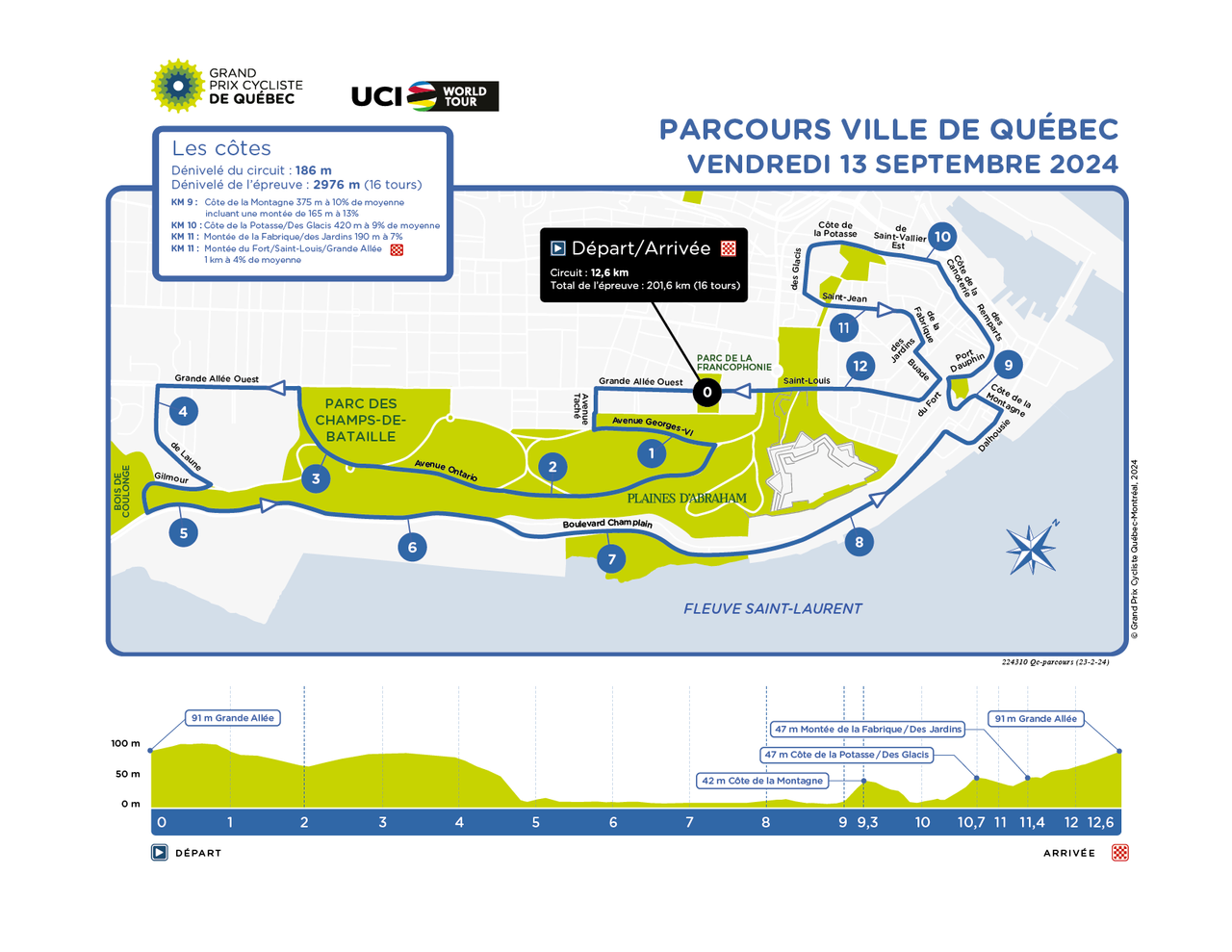 Route of the Grand Prix Cycliste de Qu&eacute;bec 2024