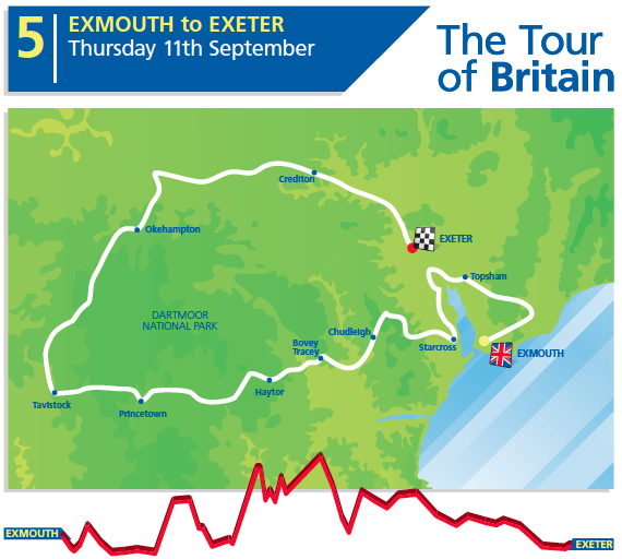 Stage 5 of the 2014 Tour of Britain