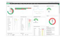 ManageEngine OpManager Plus 12.5