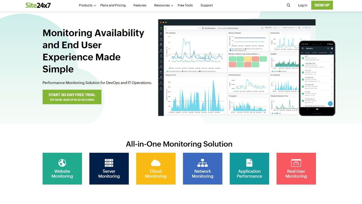 Site monitoring