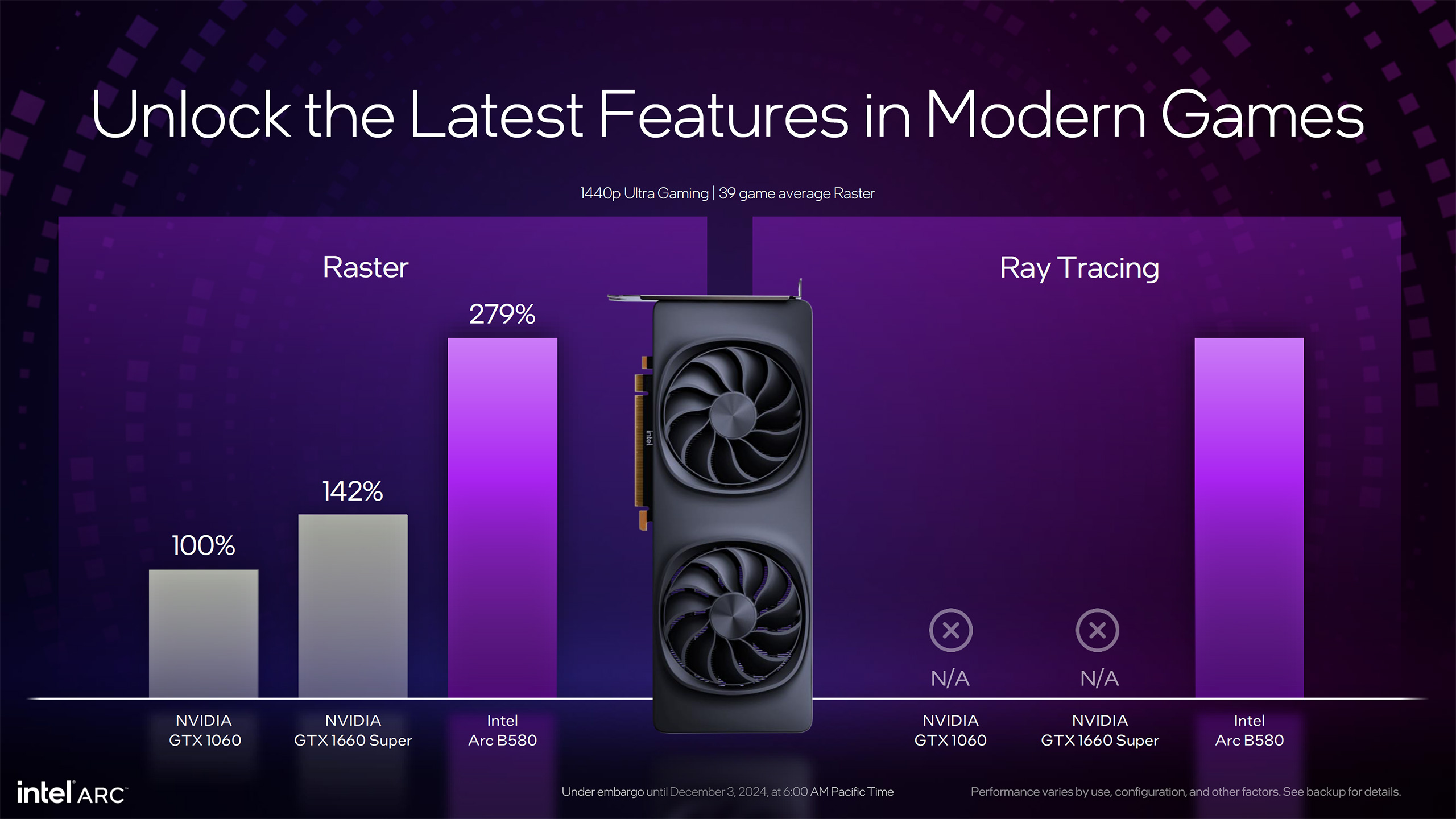 Intel Arc Battlemage B580 and B570