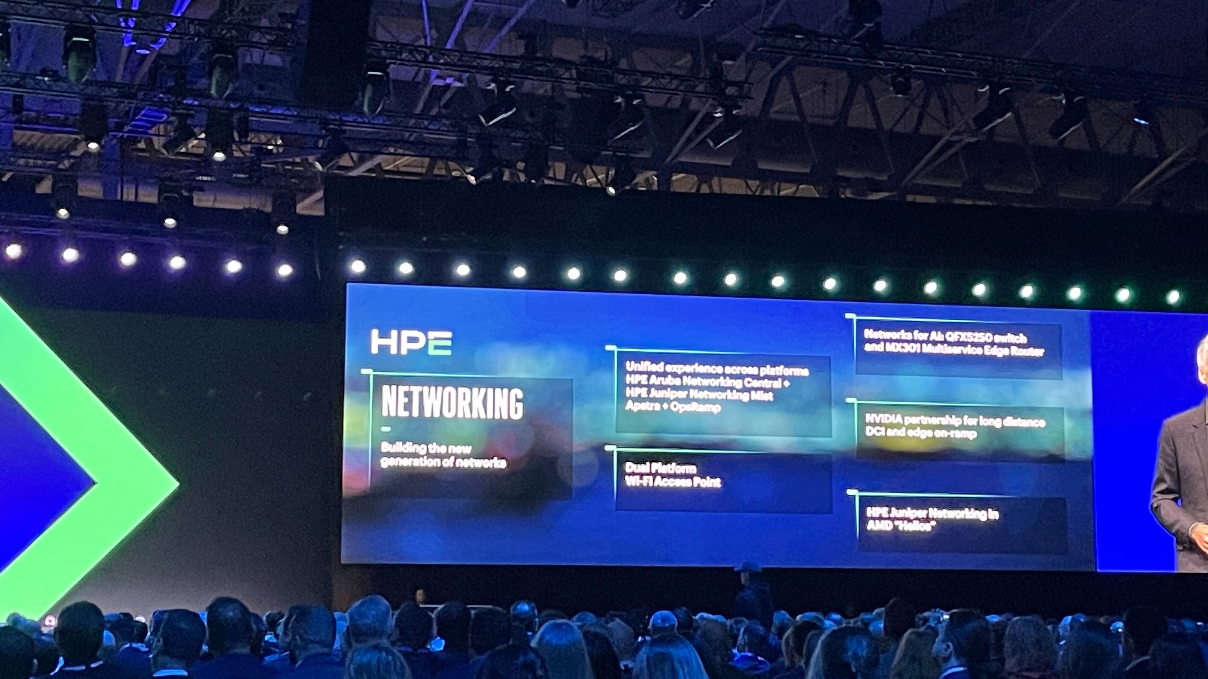 HPE Networking diagram
