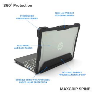 Maxgrip Spine case