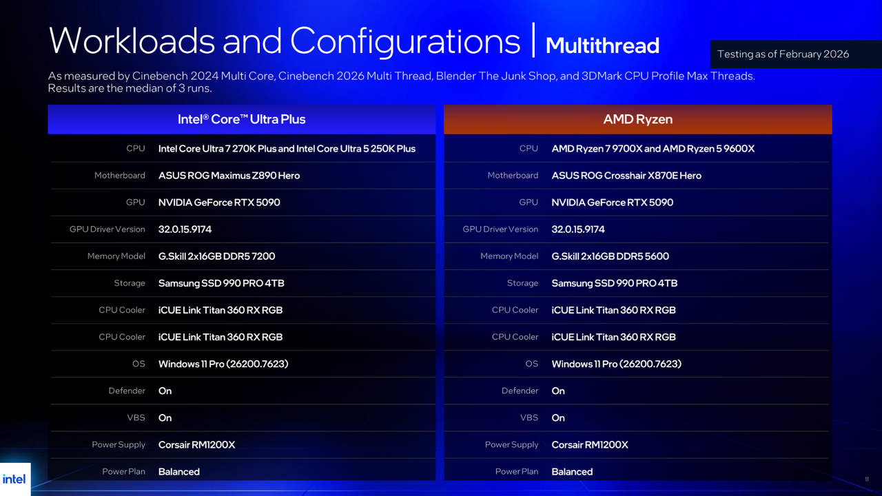Arrow Lake Refresh CPU Performance