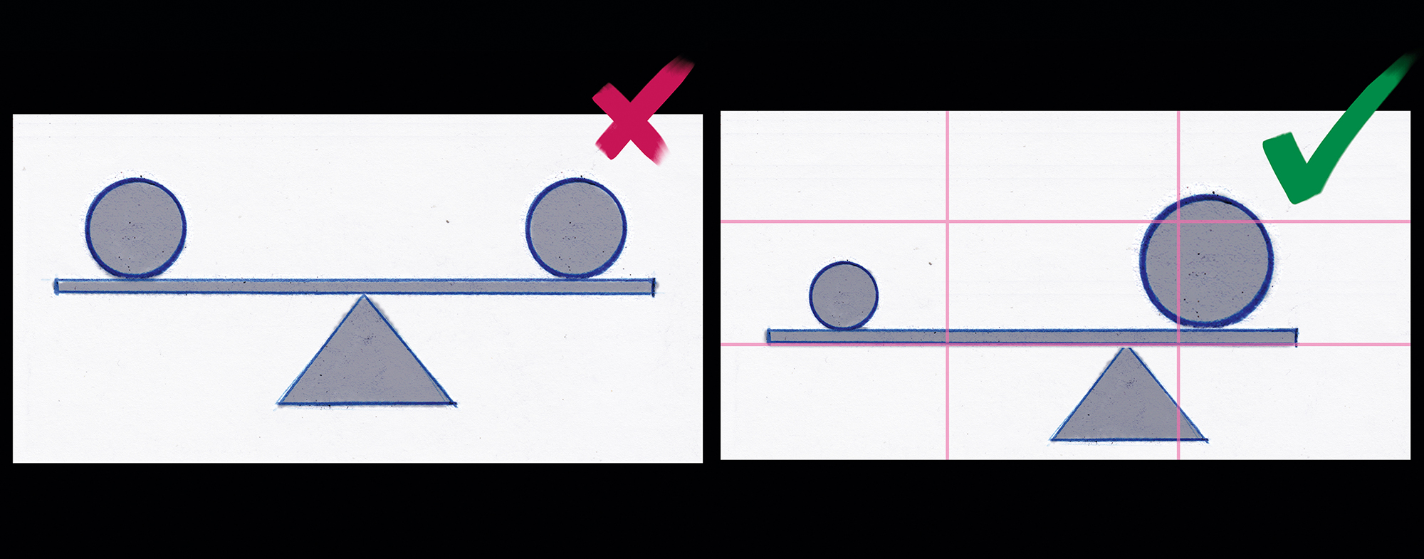 Rule of thirds: Asymmetric compositions