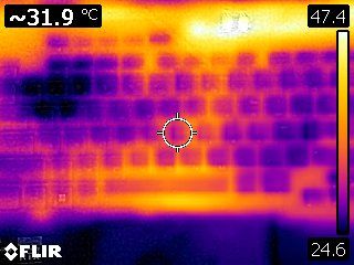 Asus ROG Strix Scar 17 SE (G733)