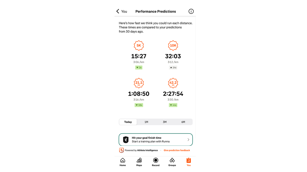 Strava Race Prediction
