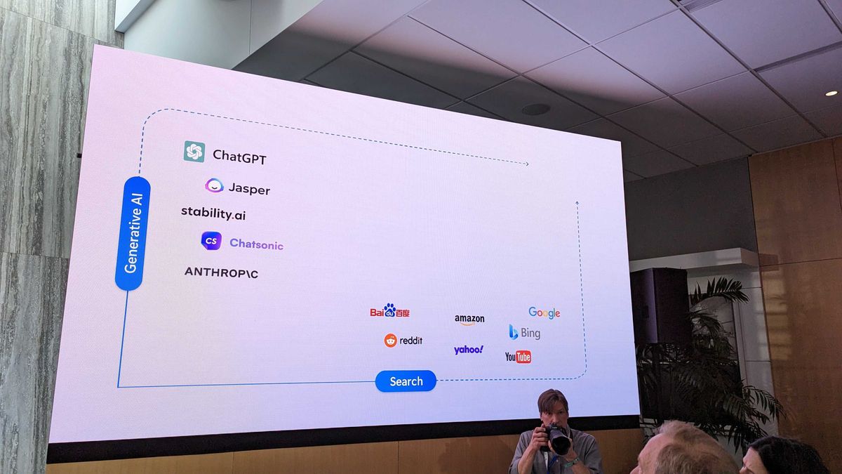 Microsoft Event