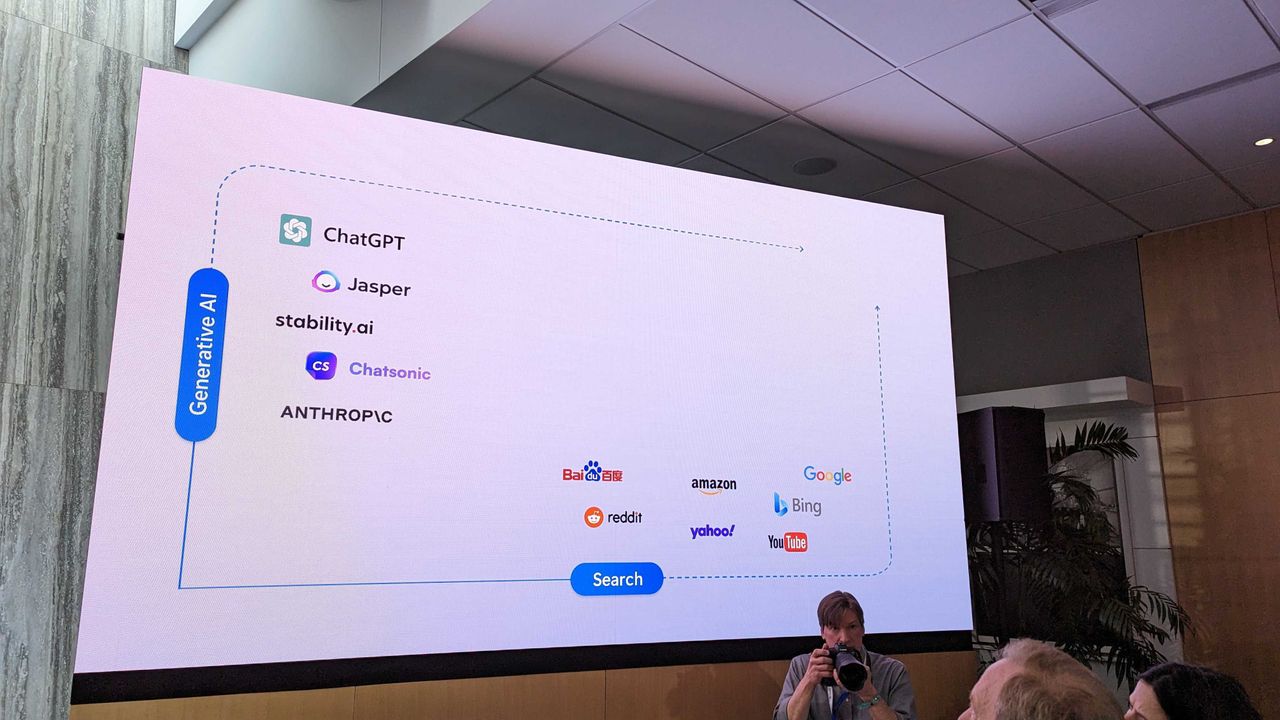 Microsoft Event