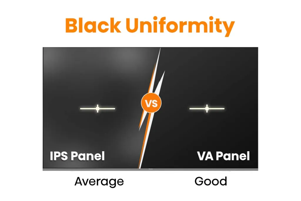 Hisense panel face off with IPS vs VA panels