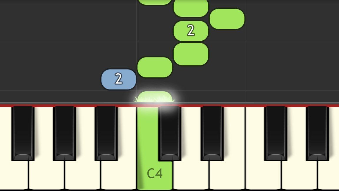 your reality synthesia