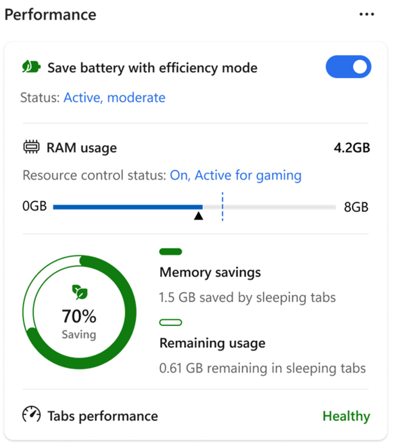 Microsoft Edge beta RAM Limiter