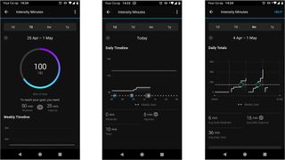 Data verzameld in de Garmin Connect-app door de Garmin Vivosmart 5 fitness tracker