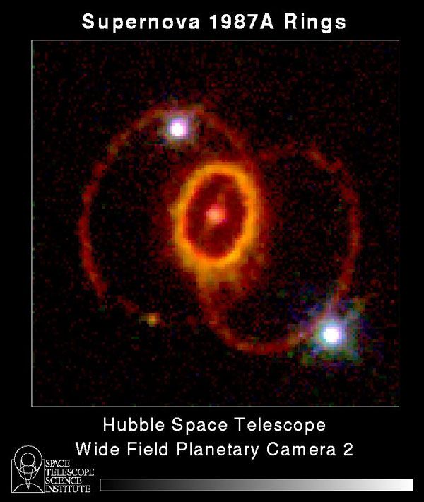 Nuclear Reactions in the Lab Mimic Supernovas