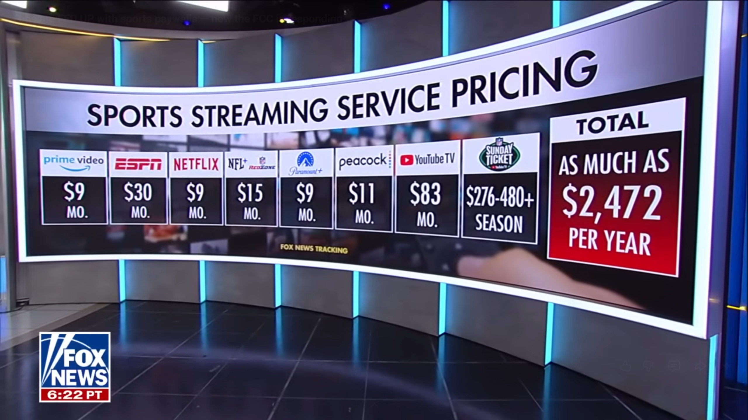 Fox News data on streaming costs for sports