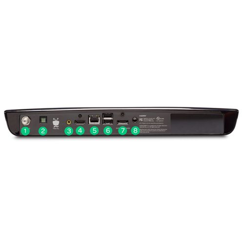 TiVo Roamio OTA image: You can connect other devices to your DVR with the inputs and outputs on the back.