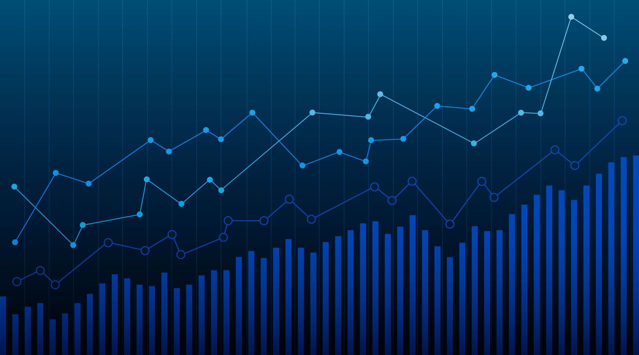 blue financial chart with blue moving averages and blue volume bars