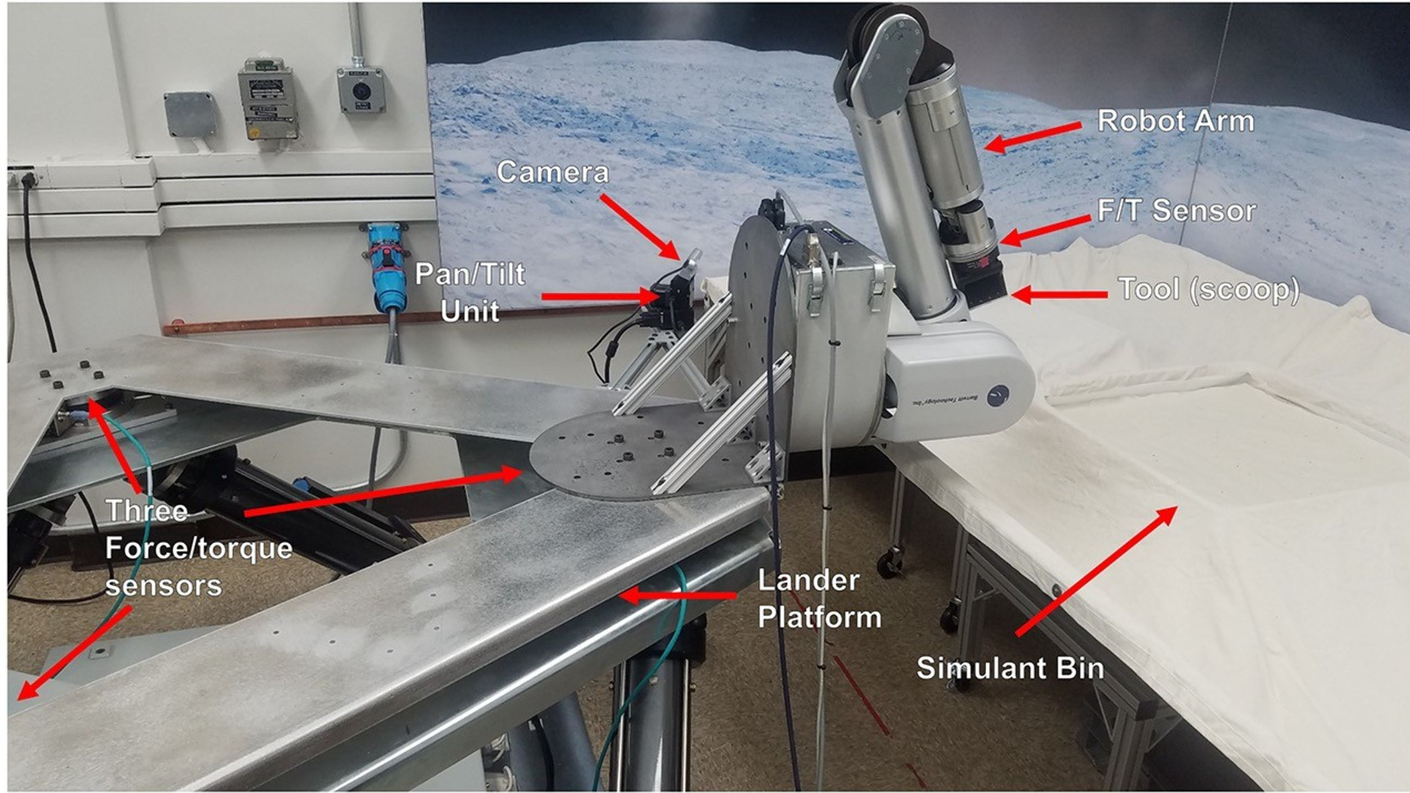 NASA assessments high-tech tool for long term venture to seek for existence on Jupiter’s moon Europa