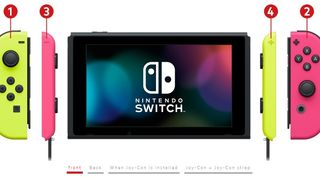 Nintendo switch online google chrome