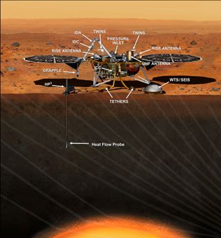 The Interior exploration using Seismic Investigations, Geodesy and Heat Transport (InSight) spacecraft on Mars, following robotic arm deployment of Heat Flow and Physical Properties Package (left) and the Seismic Experiment for Interior Structure device (right).