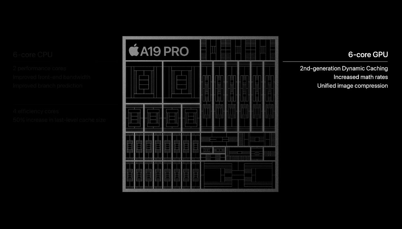 iPhone 17 Pro GPU