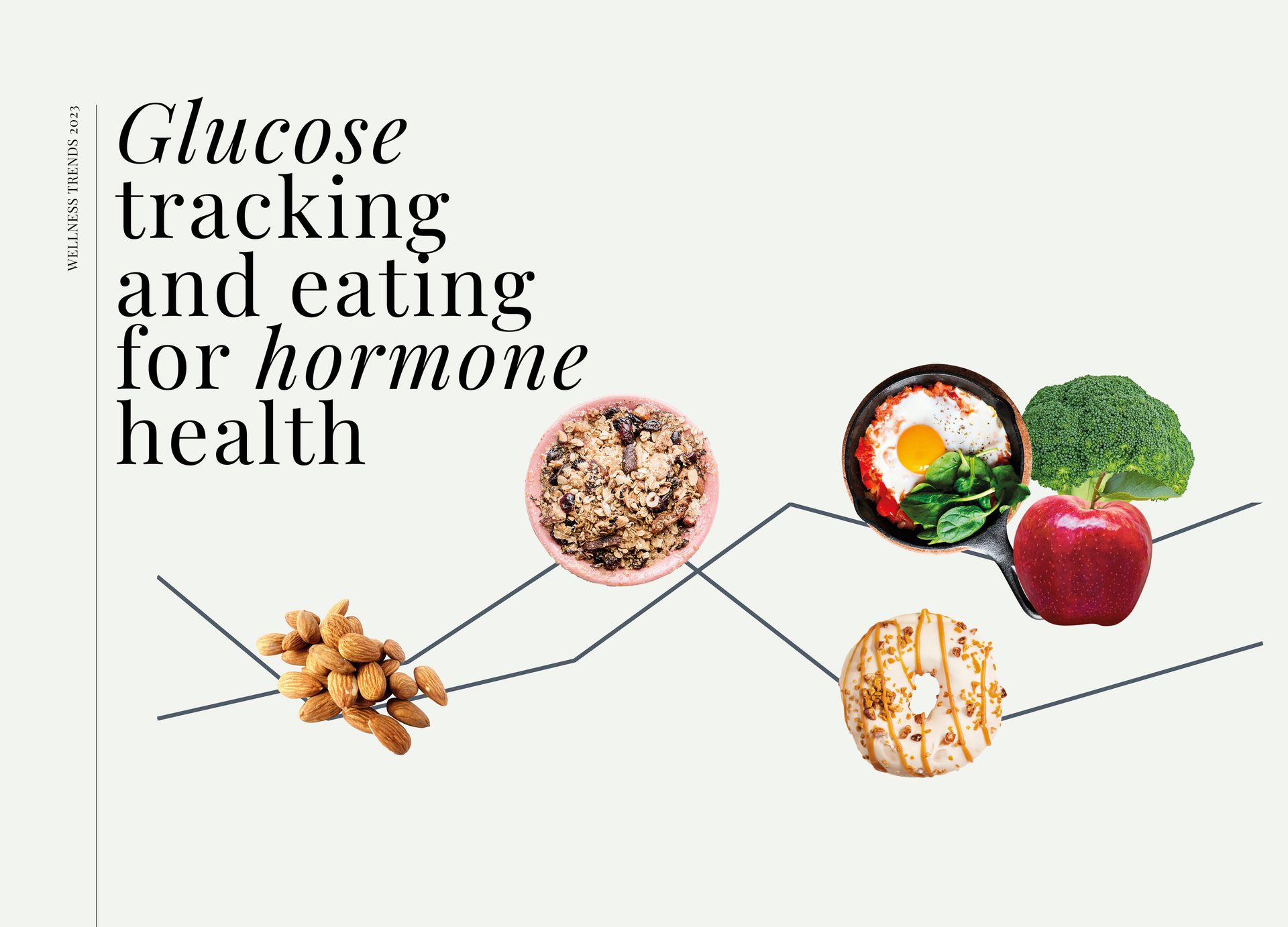 Health trends 2023
