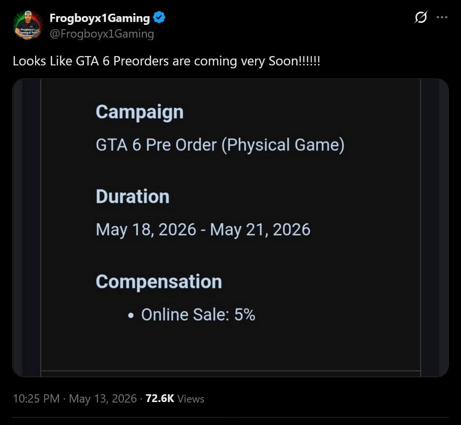 Looks Like GTA 6 Preorders are coming very Soon!!!!!!