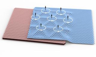 Stacking monolayer and bilayer graphene sheets with a twist leads to new collective electronic states, including a rare form of magnetism.