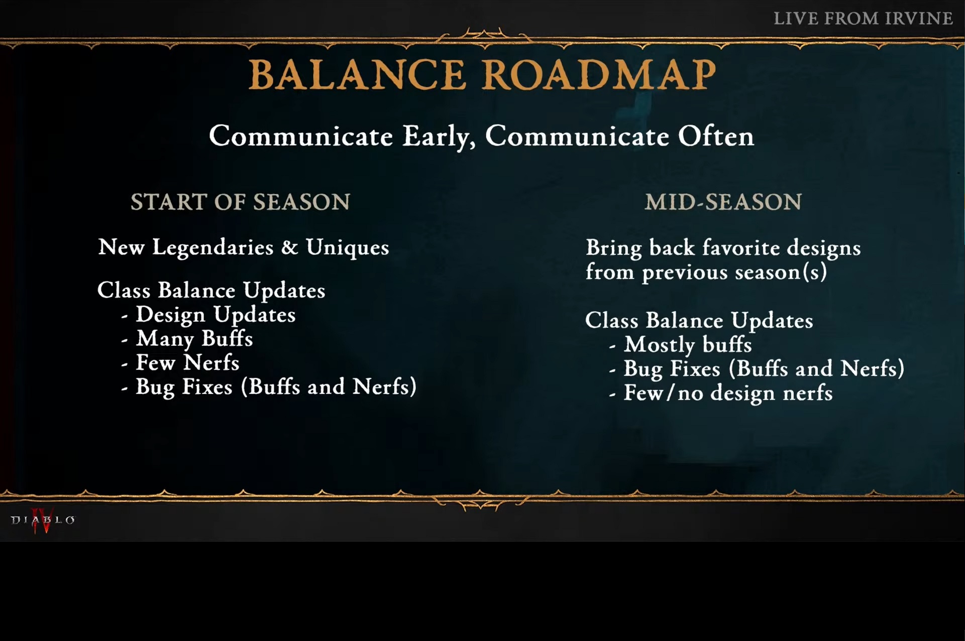 Diablo 4 Balance Roadmap-Folie mit aufgeführter Philosophie zum Saisonstart und zur Saisonmitte