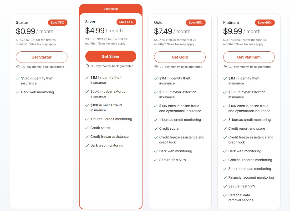 Nord Coveron pricing