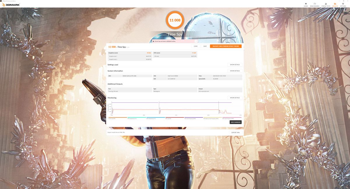 Nvidia GeForce RTX 3080 3DMark Performance