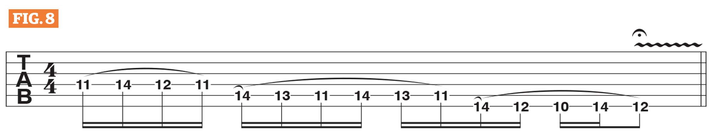 GWM608 Alex Skolnick Lesson