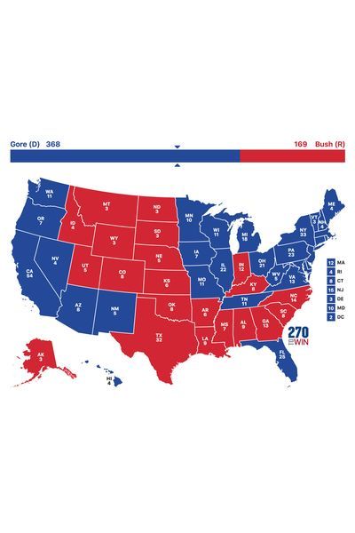 2000 electoral scenario