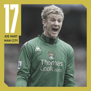 Joe Hart