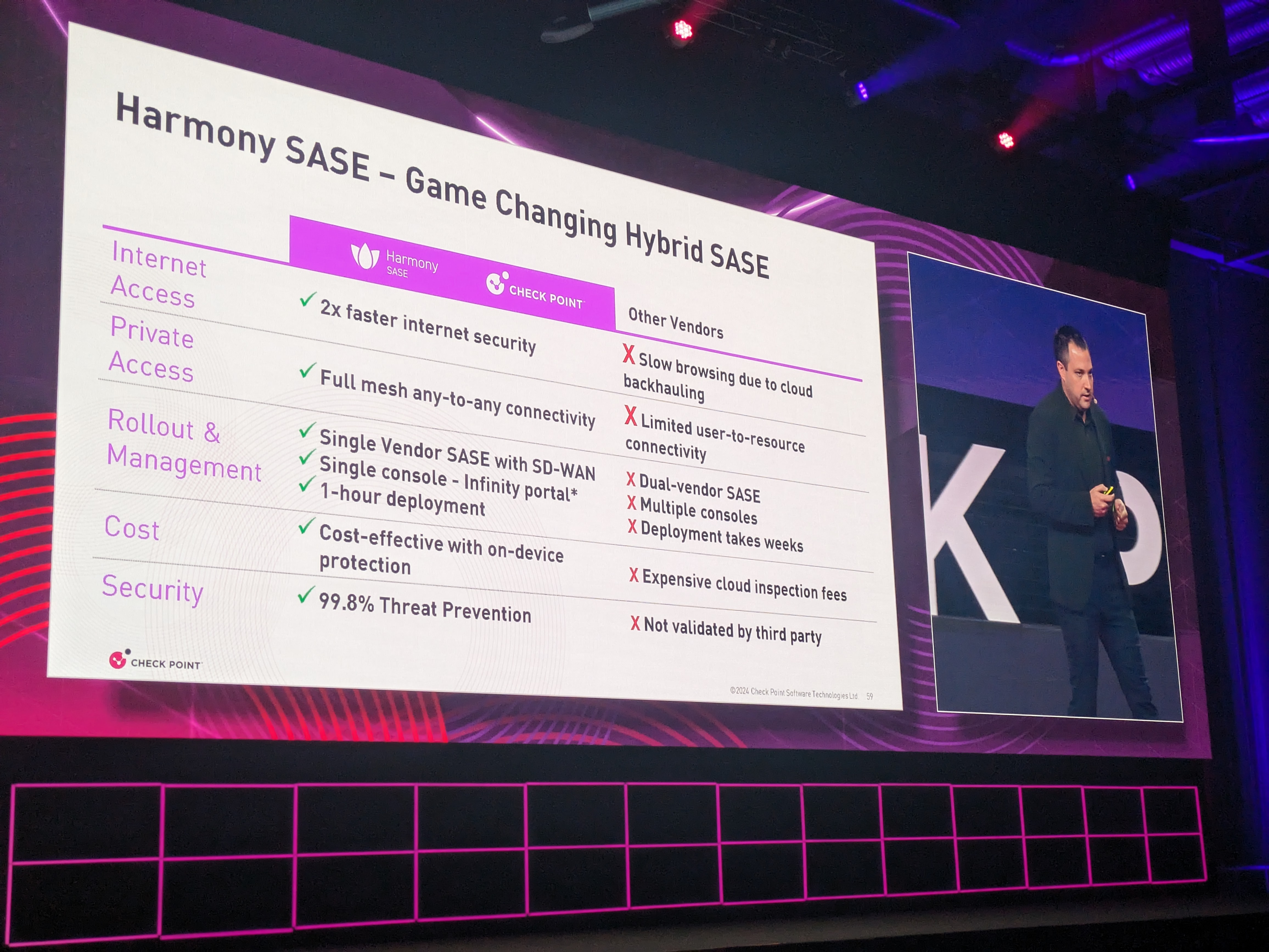 hybrid cloud SASE improvements